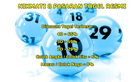 bolak balik campuran togel|KALKULATOR TOGEL: Penghitung Pasangan Togel Online.
